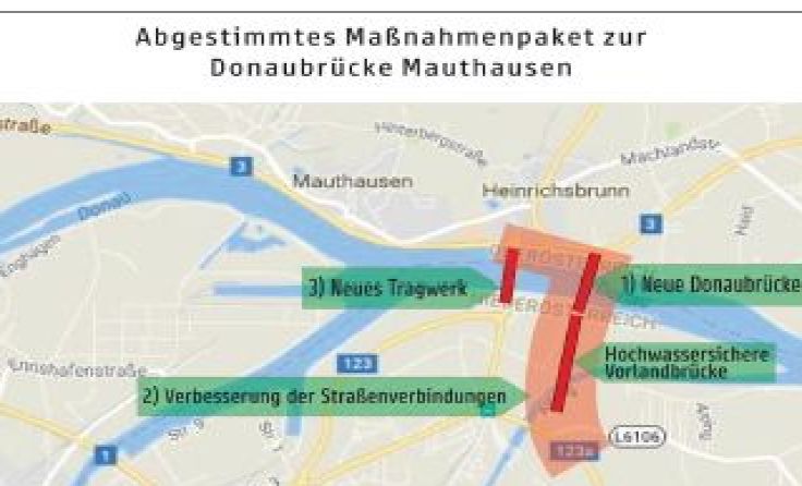 Maßnahmen zur Entschärfung der Verkehrsituation. Grafik: Land NÖ 