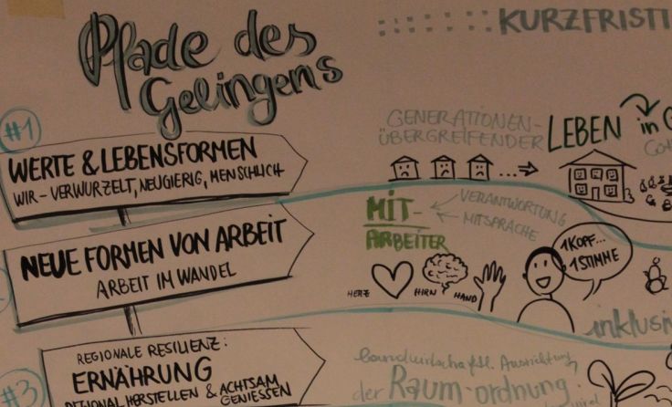Der Bezirk macht sich auf "Pfaden des Gelingens" auf dem Weg zur Glücksmodellregion.