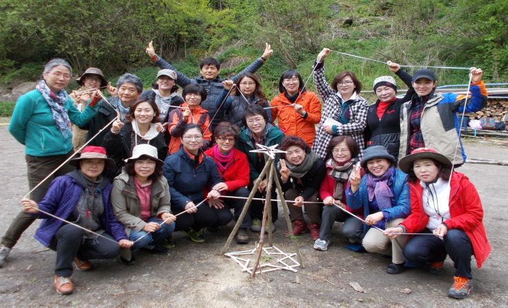 Geometrie im Freien ist für die koreanischen Pädagogen jetzt kein Problem. 