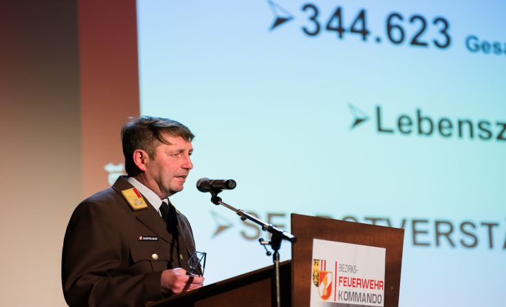 Bezirkskommandant Johann Gasperlmair bei seiner Rede. Foto: BFKDO Wels-Land