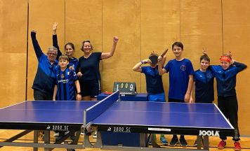 Nachwuchsakademie, die in allen Bereichen auf Entwicklung setzt