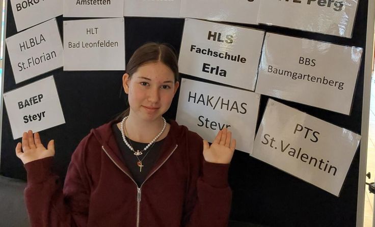(Foto: IMS Langenhart)