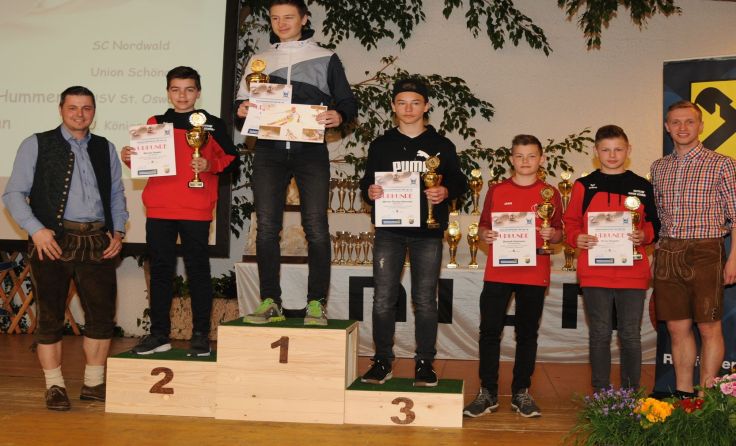 Foto: privat