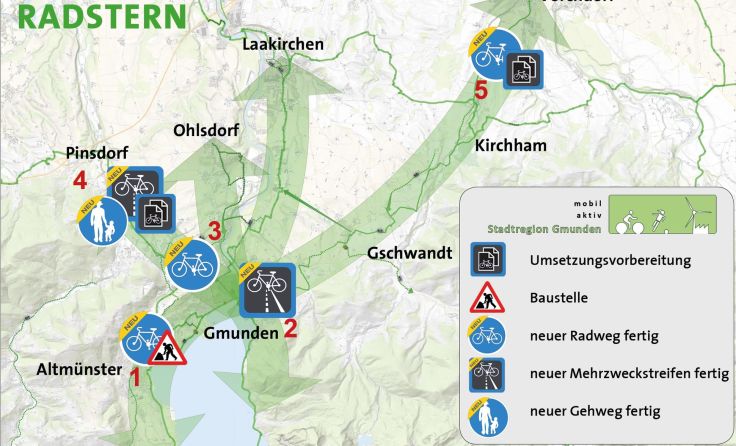 Übersichtskarte Radstern Grafik: Regionalmanagement OÖ GmbH