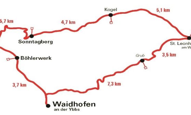 Ab 15 Uhr werden am Sonntagberg die ersten Zieleinfahrten erwartet.