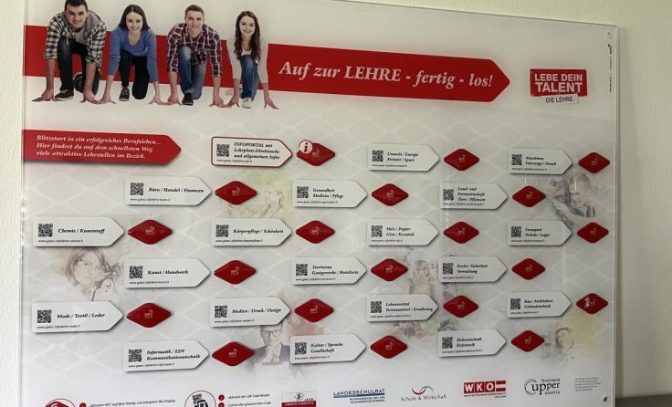 Das Infoboard soll die Lehrstellensuche erleichtern. (Foto: WKO LL)
