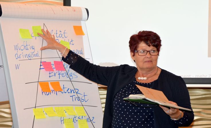 Die Mollner Unternehmerin Renate Hotz erklärt die Erfolgspyramide.