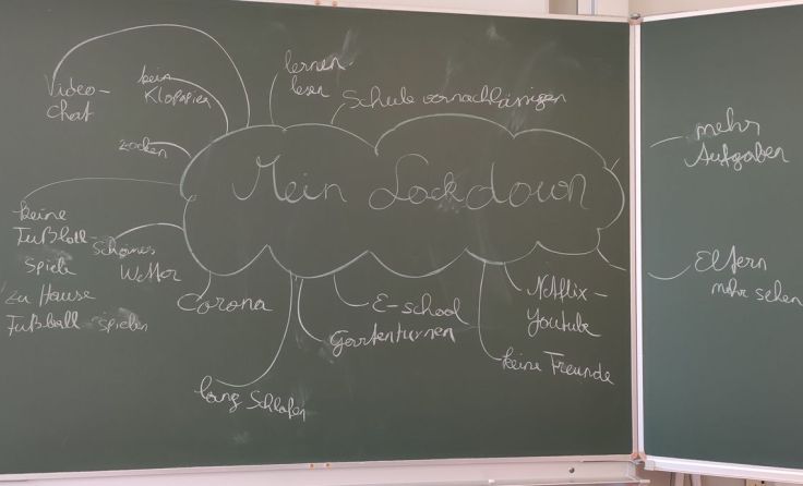 Schüler schrieben auf die Tafel, wie sie den Lockdown erlebten. Foto: digi TNMS-MMS Kirchdorf