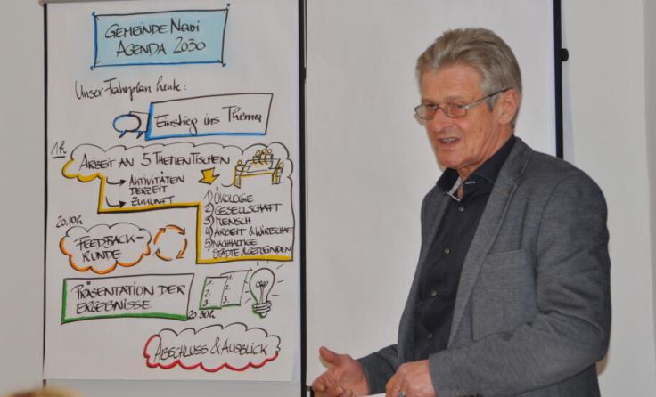 Bürgermeister Gerhard Obernberger (ÖVP) (Foto: Marktgemeinde Kremsmünster)