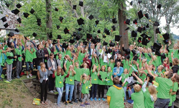 Das abschließende Werfen der Graduationscaps nach der Sponsion.