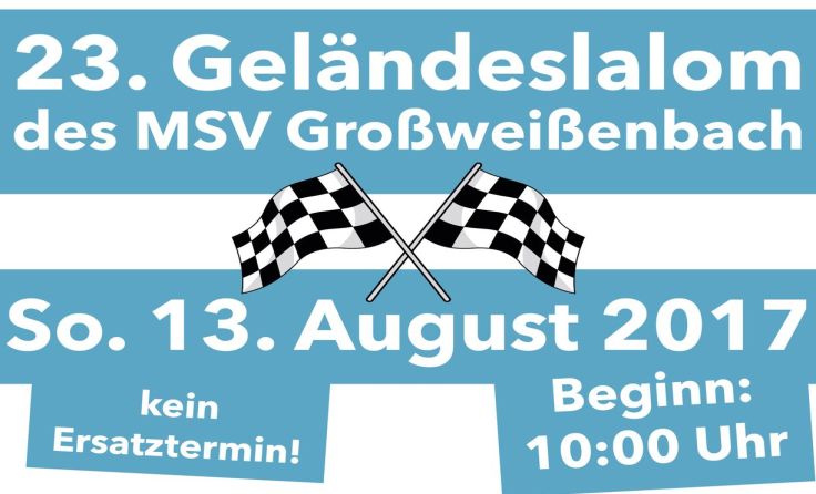 Das Programm
