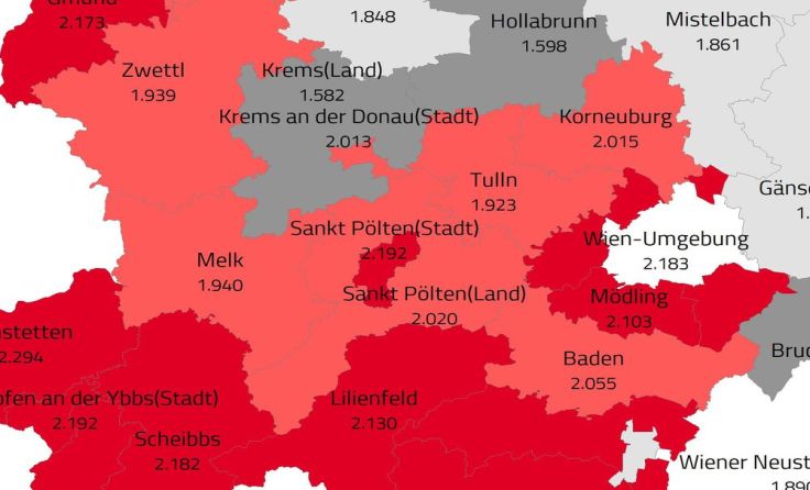 Grafiken: AK Niederösterreich