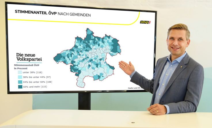 OÖVP-Landesgeschäftsführer Wolfgang Hattmannsdorfer Foto: OÖVP