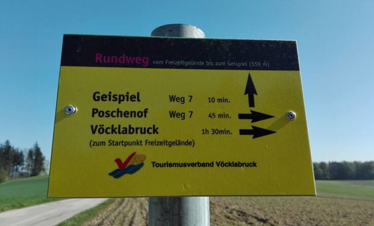 Geispiel Beschilderung