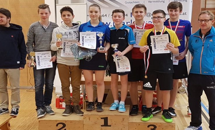 2. Platz Bewerb Jugend Doppel für Manuel Hinterdorfer und Raphael Kiesenhofer