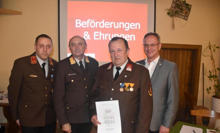  (Foto: FF Wallersham)
