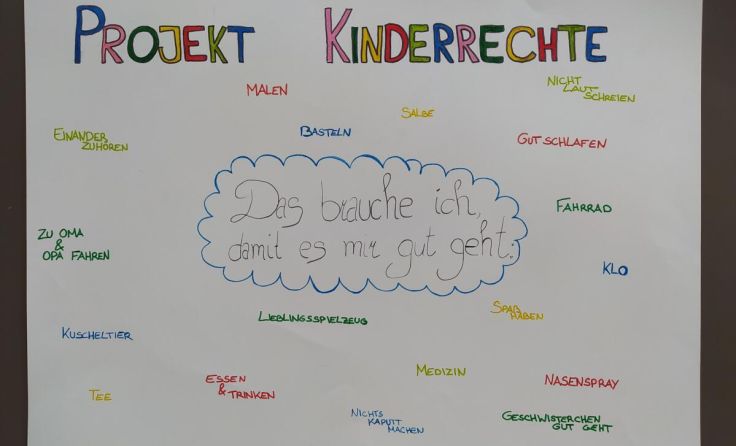 Gemeinsam wurden auf einem Plakat alle Rechte festgehalten. (Foto: Familienbund)