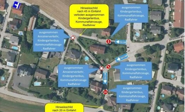 Die Einbahnregelung sorgt für teilweise große Umwege. (Foto: Gemeinde Kematen)