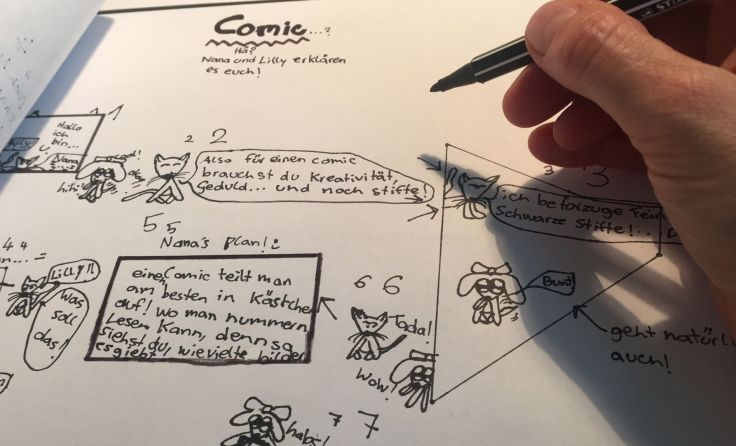 Bis 17. Februar können Comic-Ideen digital oder analog eingereicht werden. Foto: Stadtgalerie Traun