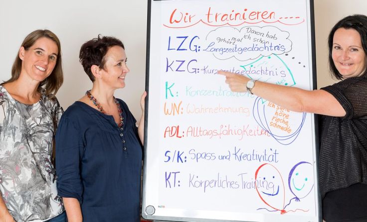  Foto: Margot Haag