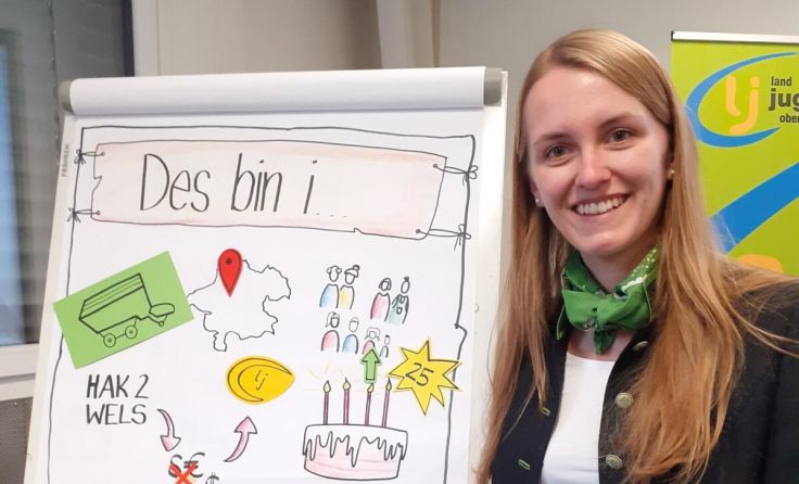 Julia Breitwieser, LJ Pötting, mit ihrem Projekt. (Foto: Julia Breitwieser)