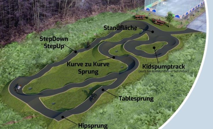  (Foto: Trailements)