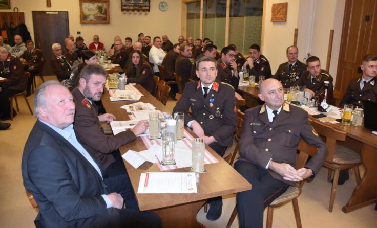 (Foto: FF Wallensham)