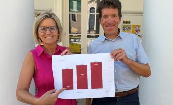 Bad Ischl bleibt auf touristischem Erfolgskurs