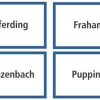 Bürgerinitiative „Zukunft.Region.Eferding“ schreitet zur Umsetzung