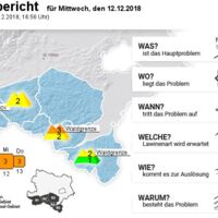 Vorsicht: Erhebliche Lawinengefahr in den Ybbstaler Alpen