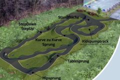 Neue Pumptrackbahn wird gebaut